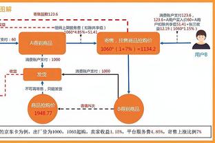 克拉克斯顿：施罗德的智商出类拔萃 他是个经验丰富的老兵