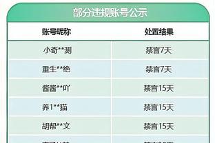 沃恩：不可能既防住三分又防住内线 我们得先保护好篮筐